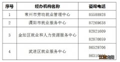 南京稳岗补贴网上申请步骤 2020年常州稳岗返还补贴去哪申请