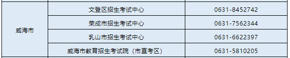 山东威海2022夏季学考准考证打印时间及入口