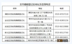 网址+地址 常州婚姻登记市内通办跨省通办试点去哪办理