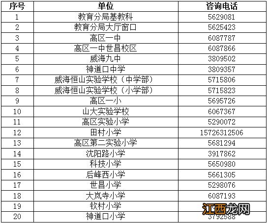 威海高新区2022春季学期转学补报名通知