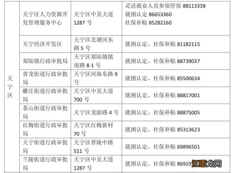 常州灵活就业人员企业职工基本养老保险参保+停保登记指南