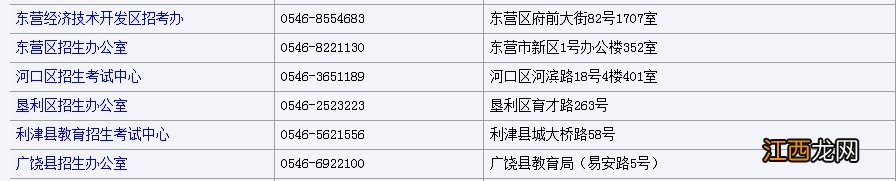 东营高考招考办地址及电话 东营市教育局招生办公室电话