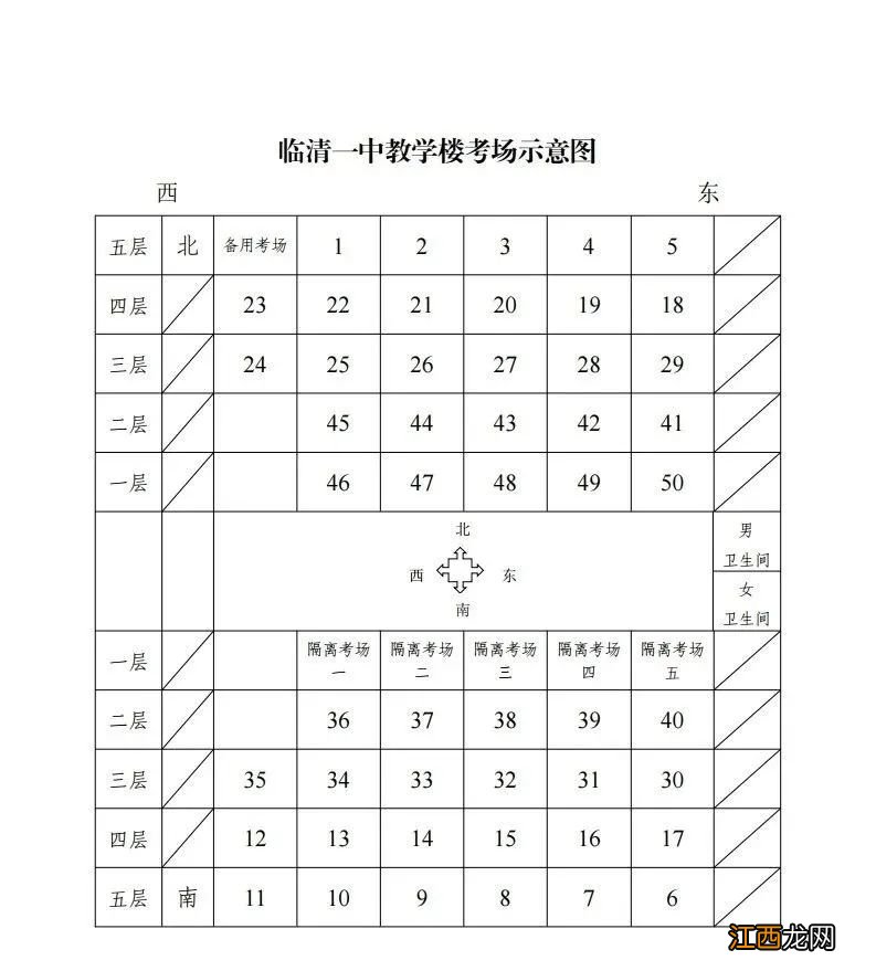 聊城高考时间及科目 2022年聊城临清高考考场安排示意图