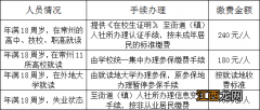 常州居民医保错过缴费时间怎么办 2019常州居民医保缴费常见问题解答