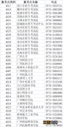 广西2023年全国硕士研究生招生考试报名公告