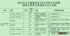 2023年绍兴市疾控中心事业编岗位招聘简章