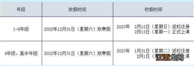 2023年昆明润城学校春季开学时间 2023年昆明润城学校春季开学时间是几号