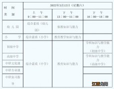 陕西省教资报名时间2022上半年 2022年上半年西安教资报名时间