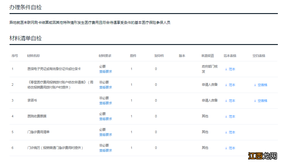 广州医保门诊零星报销指南最新 广州医保门诊零星报销指南