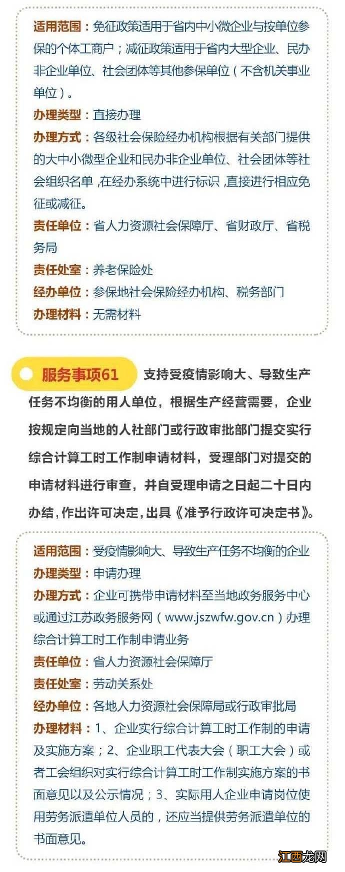 “苏政50条”政策服务指南 江苏省苏政50条文件