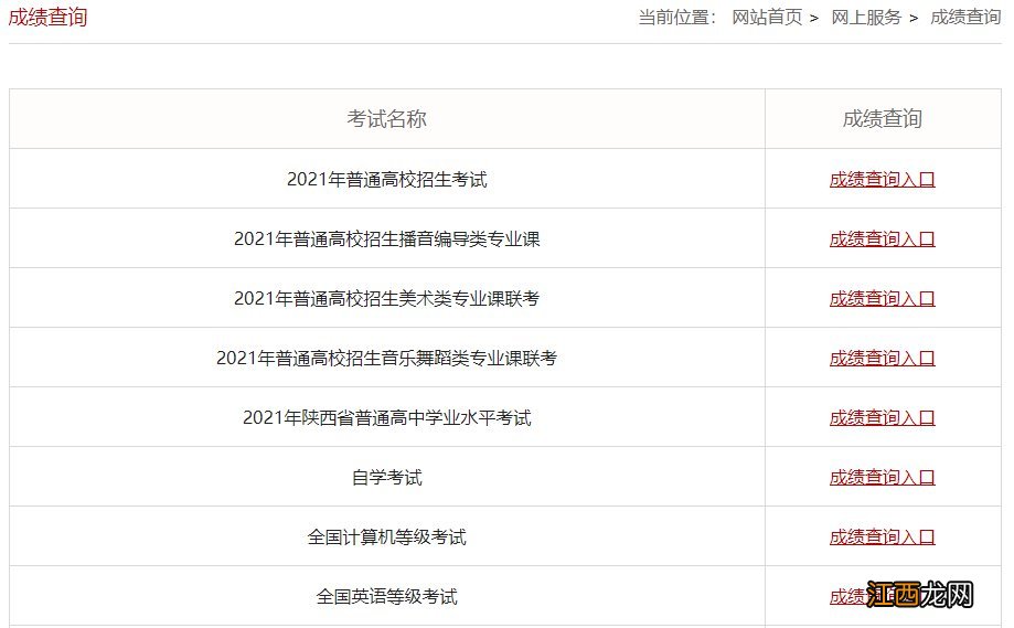 西安成考成绩查询入口在哪里 陕西西安成考成绩查询