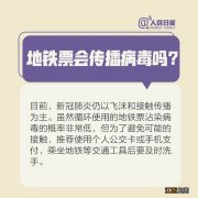 病毒会通过皮肤侵入人体吗？ 病毒可以通过皮肤渗入体内吗?