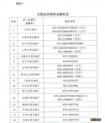 江苏公开应急运输电话是多少 江苏省应急管理厅电话号码