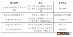 徐州疫情防控期间社保业务办理渠道 徐州疫情管控政策