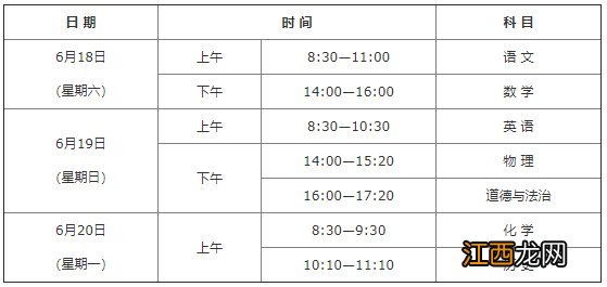 陕西省教育厅办公室关于做好2022年陕西省初中学业水平考试工作的通知