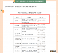 西安市碑林区学区 西安碑林区学区划分怎么查询