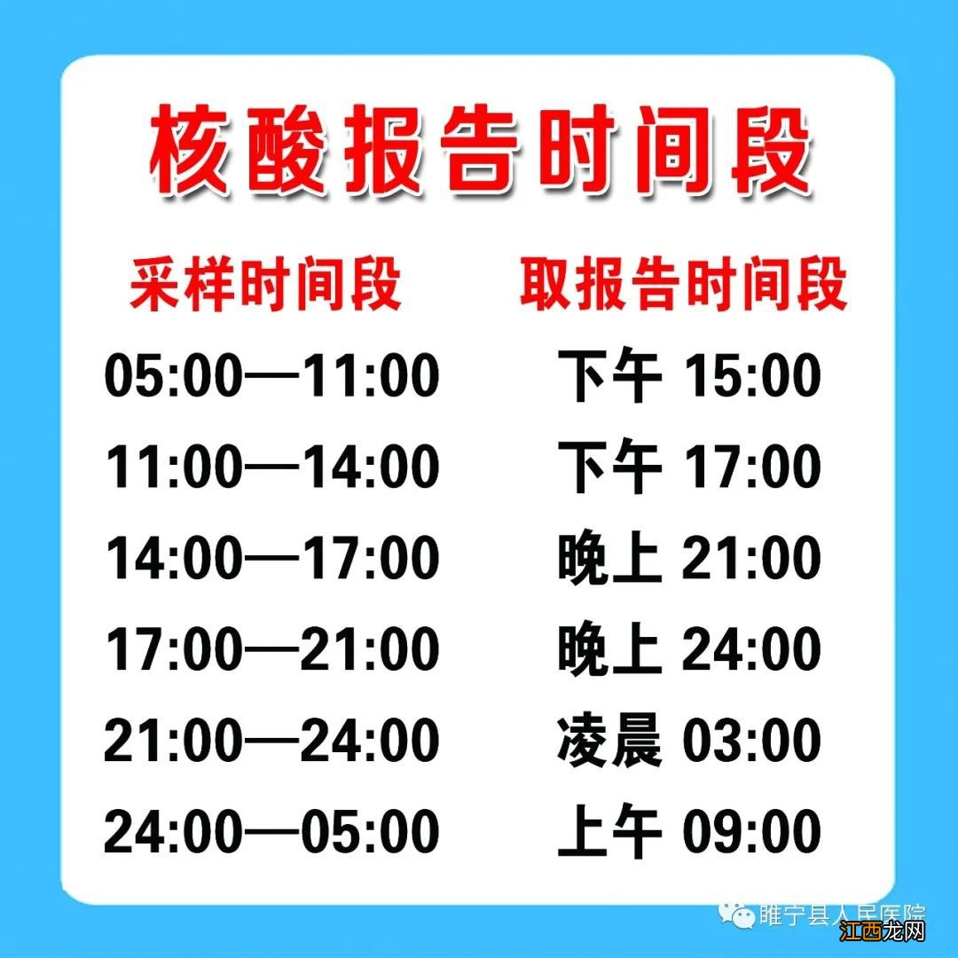 睢宁县人民医院核酸检测多久出结果啊 睢宁县人民医院核酸检测多久出结果