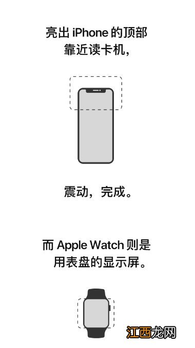 淮海通能在南京用吗 如何使用淮海通Apple