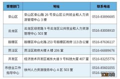 徐州关于2023年上半年开展各项大学生创业补贴申报的通知