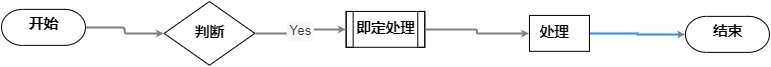 徐州城乡居民养老保险转移指南在哪里看 徐州城乡居民养老保险转移指南