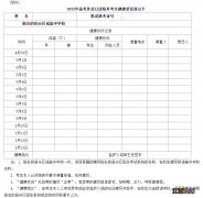 2022咸阳高考外语口语机考温馨提示 咸阳市2019年高考英语模拟检测一