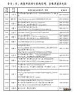 2019甘肃教资面试真题 甘肃省2022年上半年教资面试防控要求