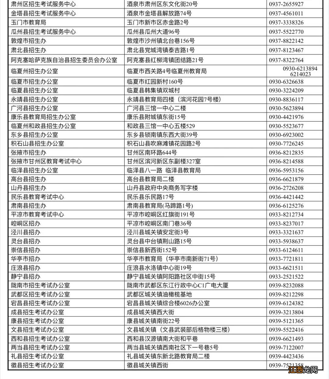 甘肃省2022年滞留外省或省内非高考报名所在地考生疫情防控公告