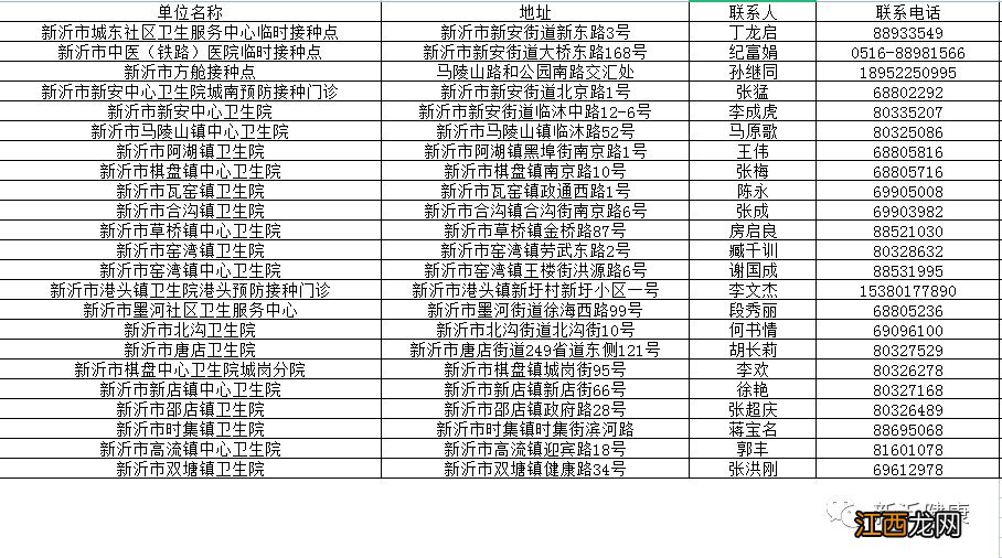 新沂市疾控致全市广大市民朋友的一封信