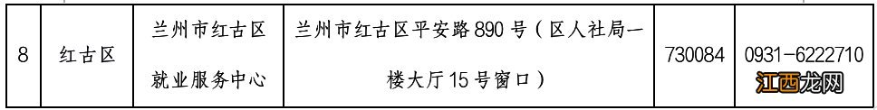 2022兰州市生源应届高校毕业生档案邮寄地址变更通知