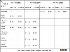 甘肃2022年医师资格考试时间安排 甘肃考区2020年医师资格考试公告