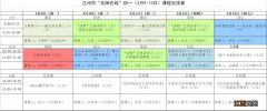 兰州市中小学3.9-3.13网课课程表 兰州中小学今起线上开课