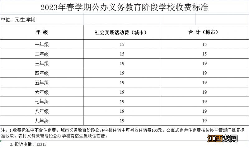 2023春学期扬州学费是多少 扬州中学学费