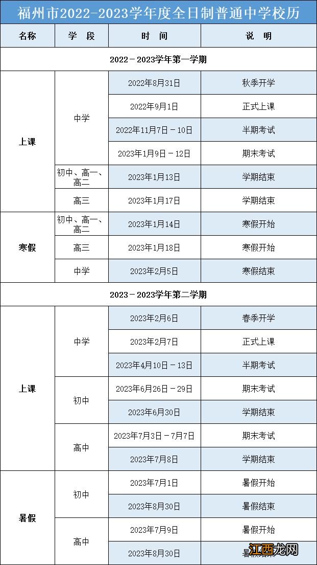 2023年福州市中学春季开学时间安排 福州市中学放假时间表2020年