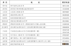 沈阳2022初中学业水平考试报名截止时间