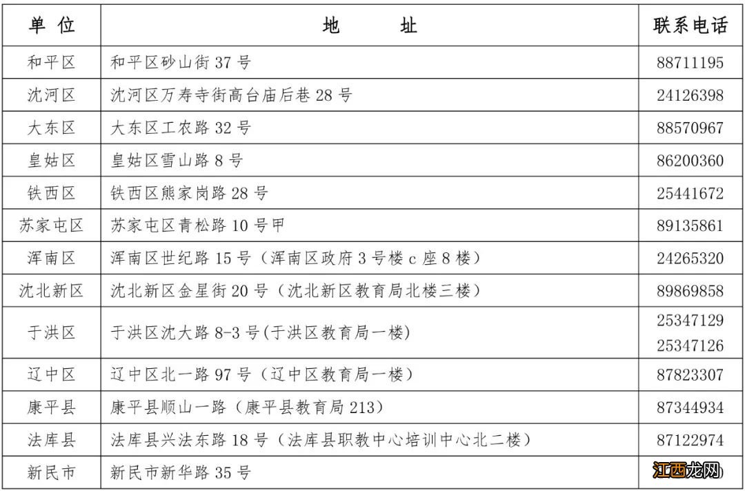 沈阳2022初中学业水平考试报名截止时间