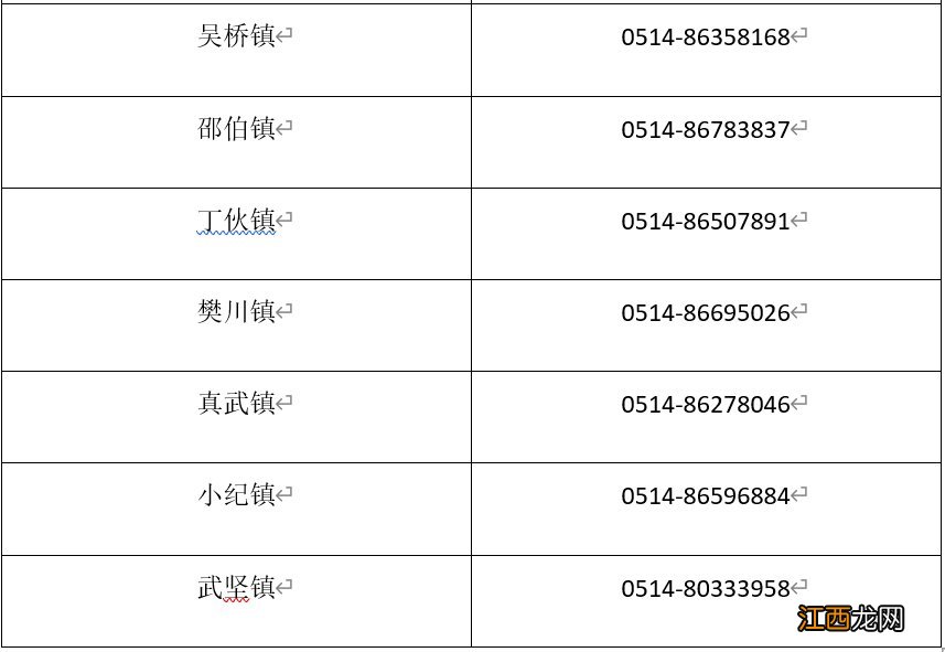 三江县计划生育办公室 江都区三孩生育登记办理指南