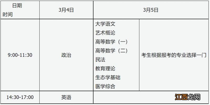 成人高考山西时间 山西成人高考延期到3月4日-5日