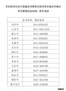 辽宁省2022年普通高考滞留在报考所在地以外地区考生防疫提醒