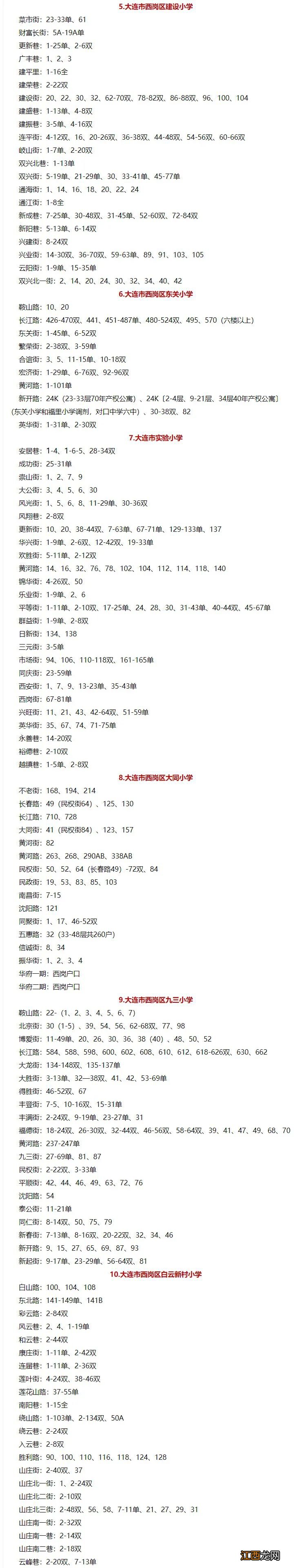 大连西岗区学区划分2022年 大连市甘井子区2021年学区划分