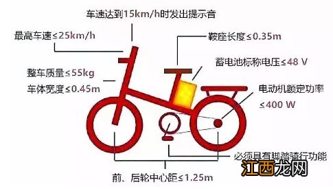 扬州新国标电动车的标准 江苏电动车标准