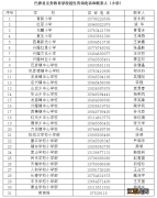 2022哈尔滨巴彦县义务教育学校招生工作方案原文