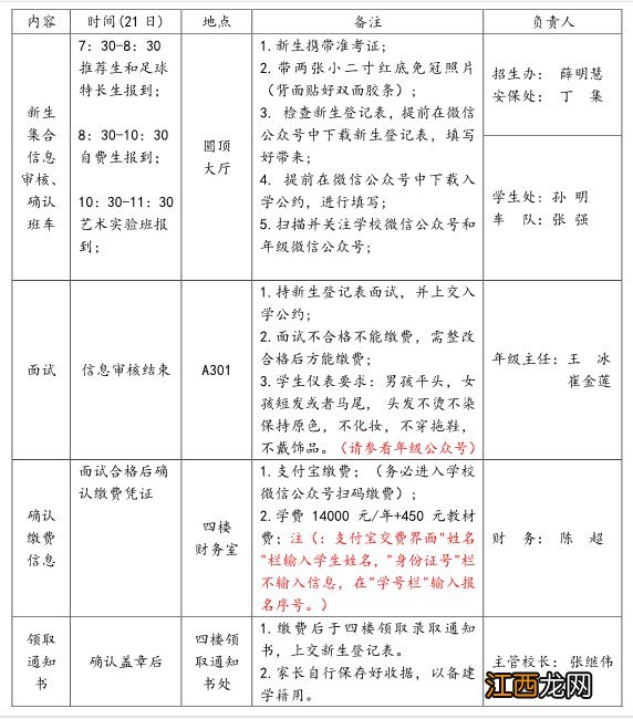 长春师大净月高中新生入学报到时间通知