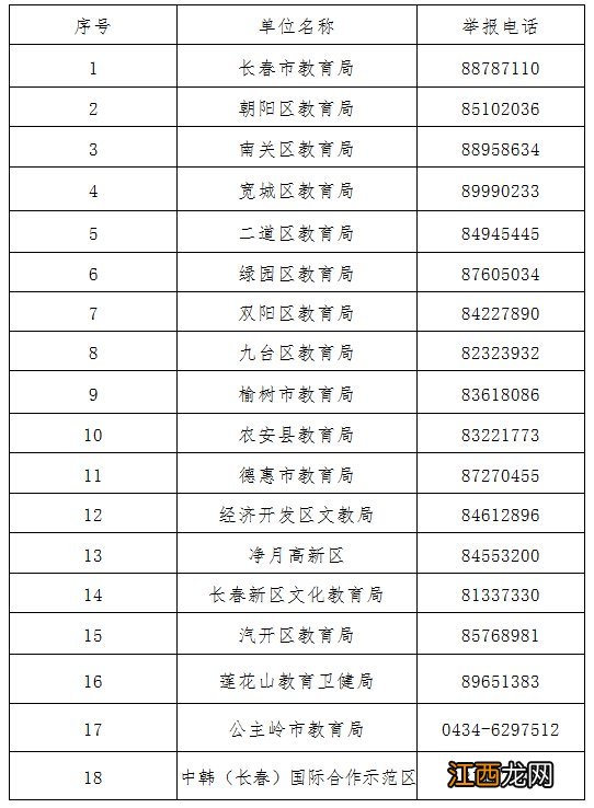 长春有偿补课等师德失范行为将依规严肃处理