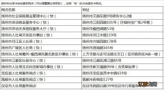 社保卡密码重置在哪里办理 扬州重置社保卡密码去哪办理