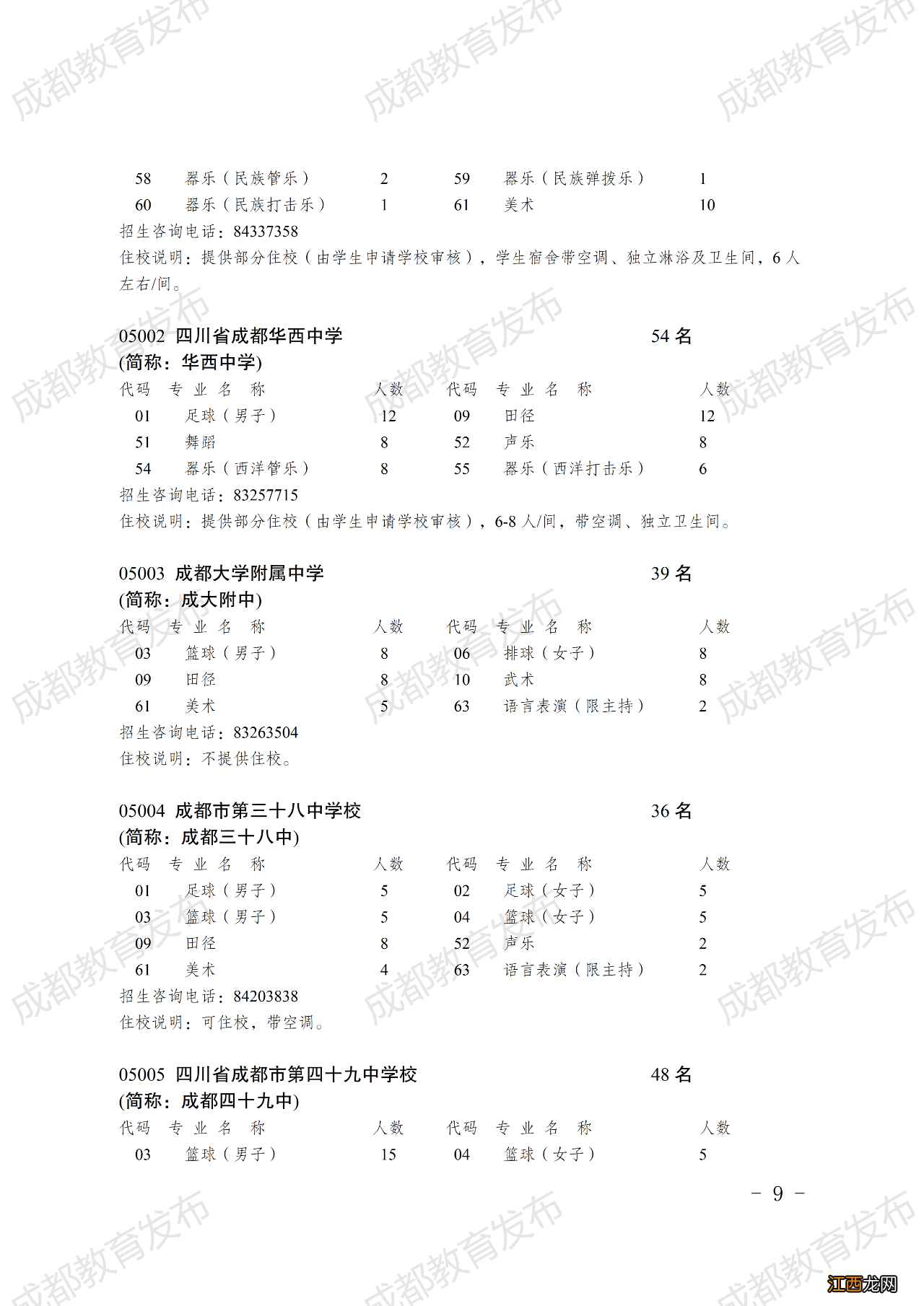 成都高中艺体特长生招生计划2022年 成都高中艺体特长生招生计划2022