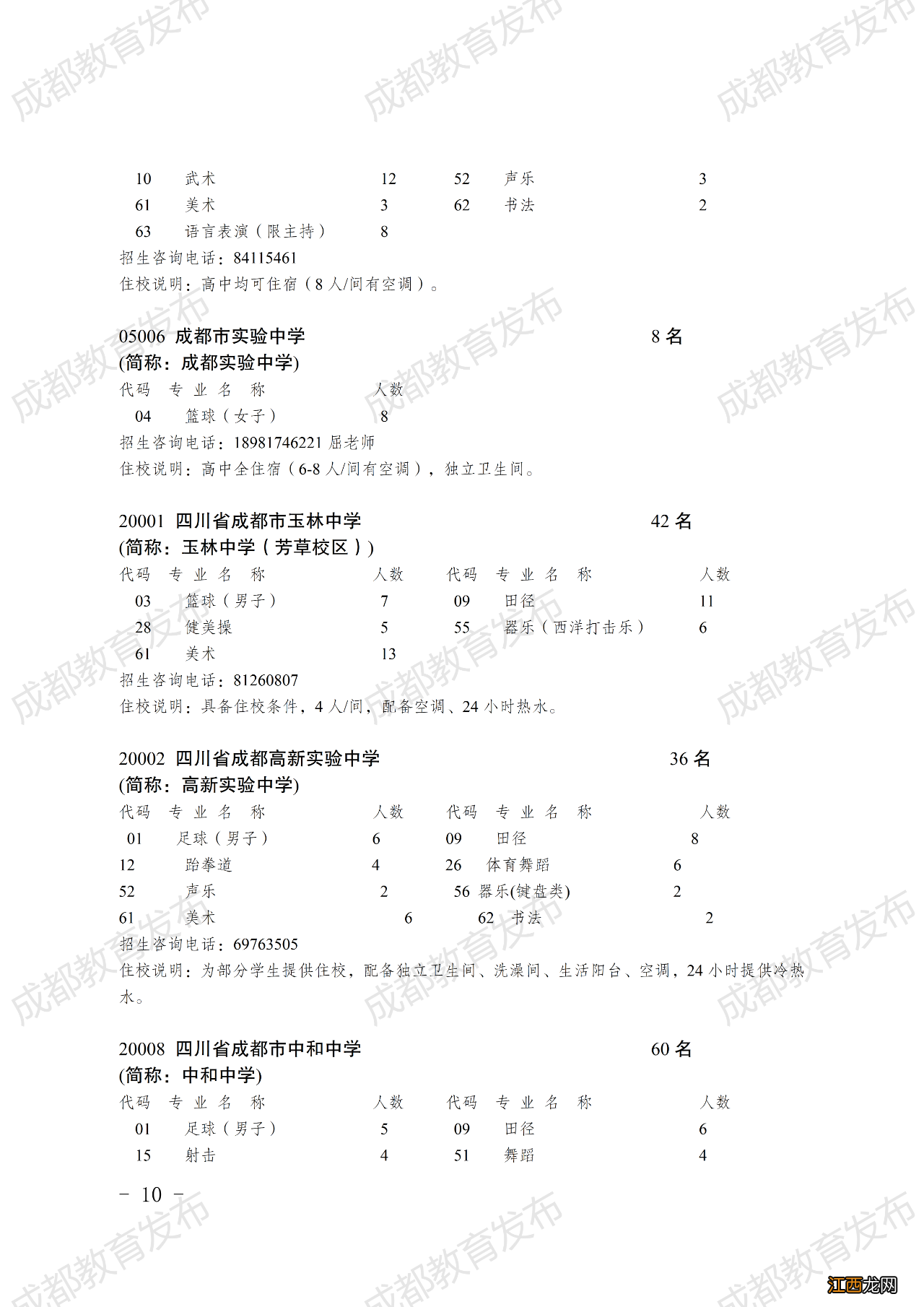 成都高中艺体特长生招生计划2022年 成都高中艺体特长生招生计划2022