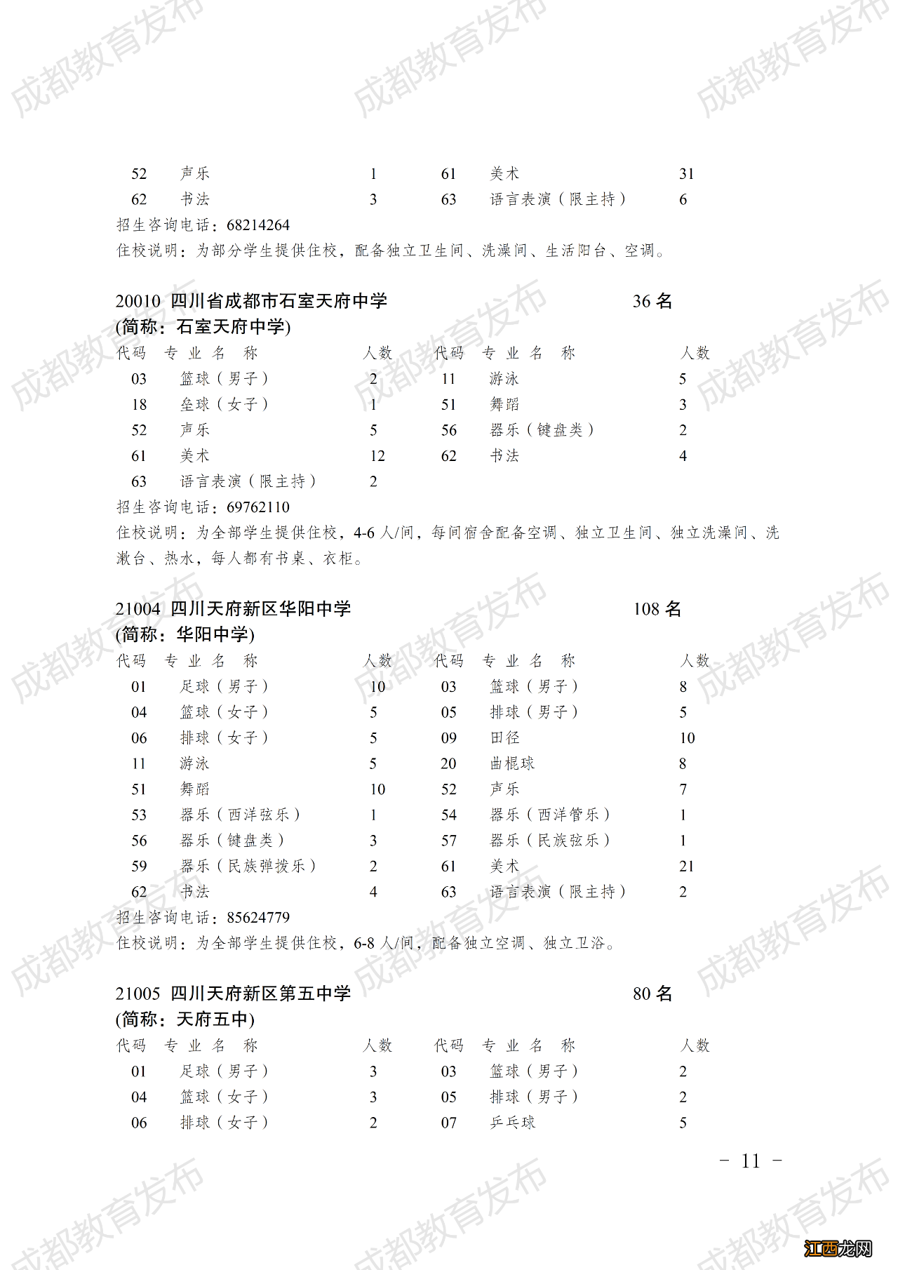 成都高中艺体特长生招生计划2022年 成都高中艺体特长生招生计划2022