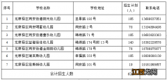 成都市龙泉驿区民办幼儿园 成都市龙泉驿普惠性民办幼儿园一览