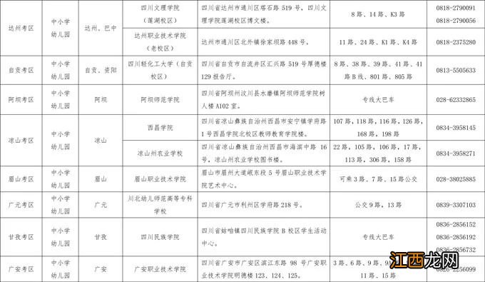 四川教师资格证面试现场审核确认 四川教师资格证面试结果