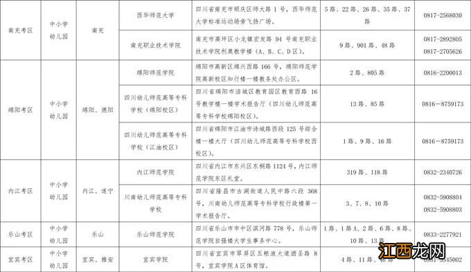 四川教师资格证面试现场审核确认 四川教师资格证面试结果